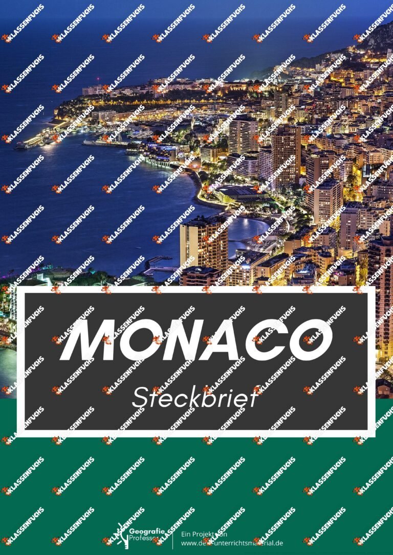 Monaco Steckbrief